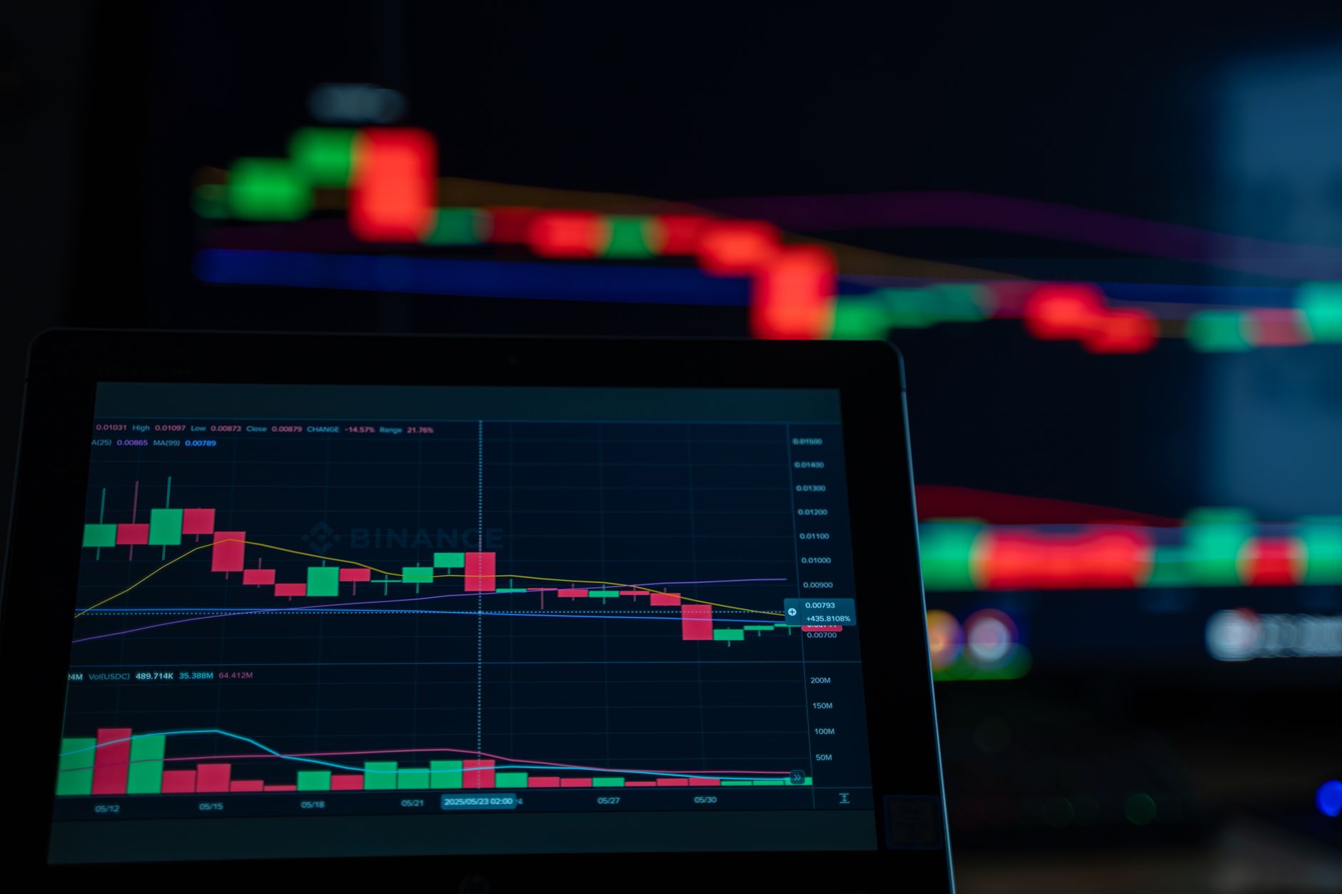 Bitcoin Price Drop: The Worst Crypto News Today