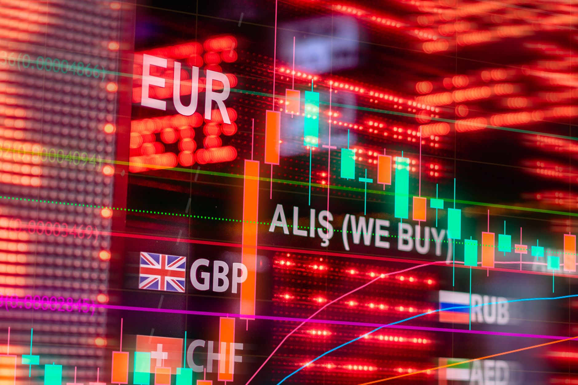 BoE rate hikes: What are the real risks of inflation?