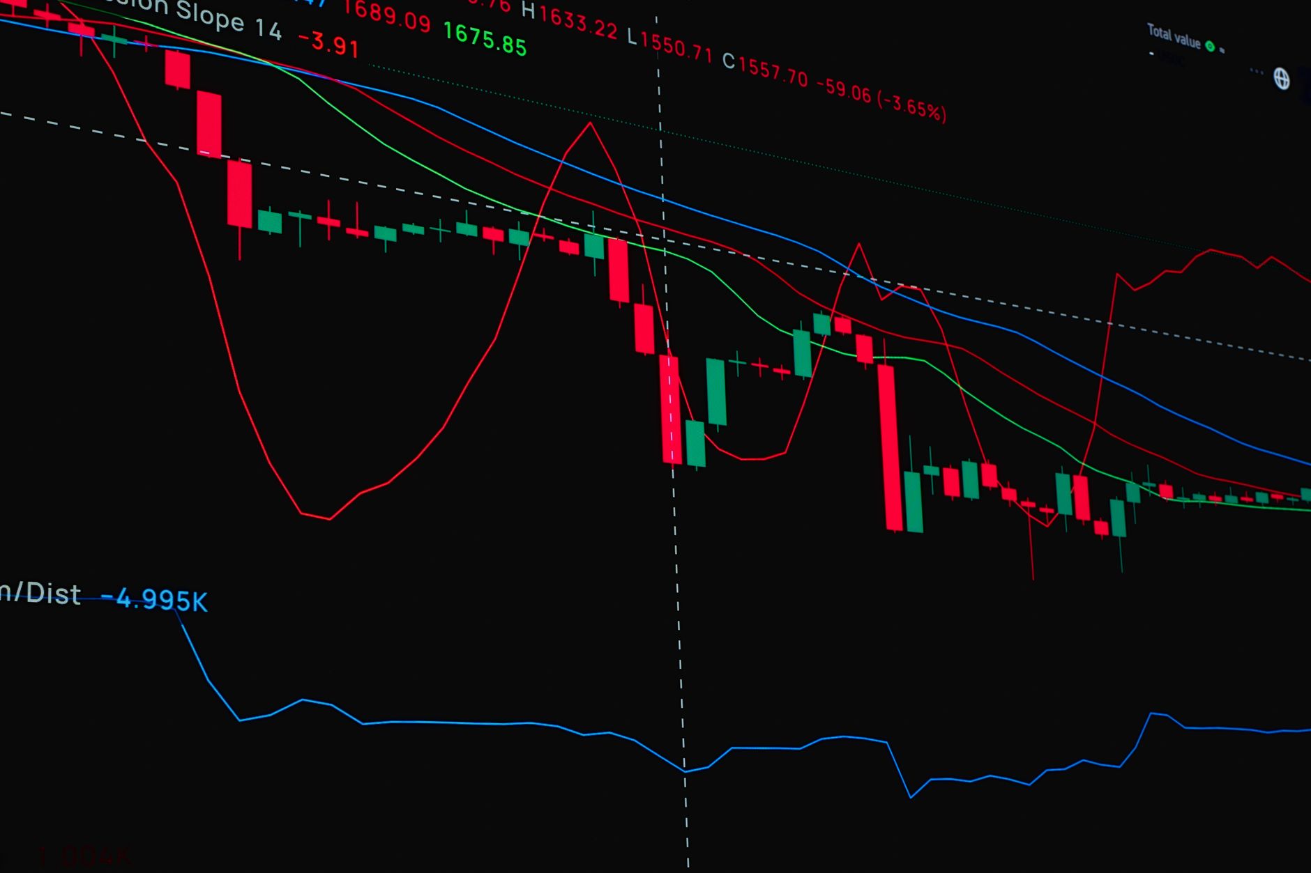 Falcon Finance price move: Smart insights on market shifts