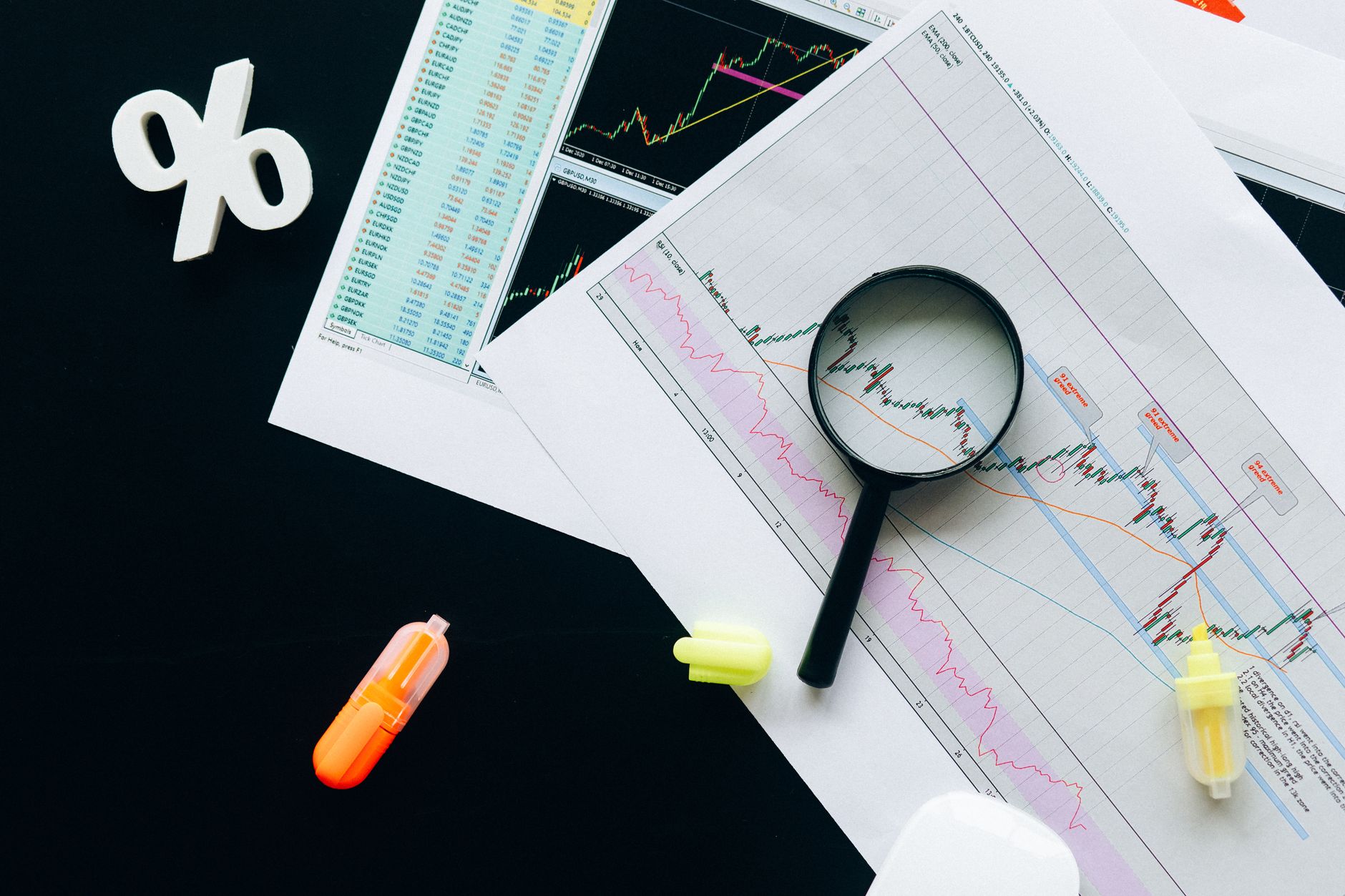 Stock Market Highlights: What Proven Gains Did We See Today?