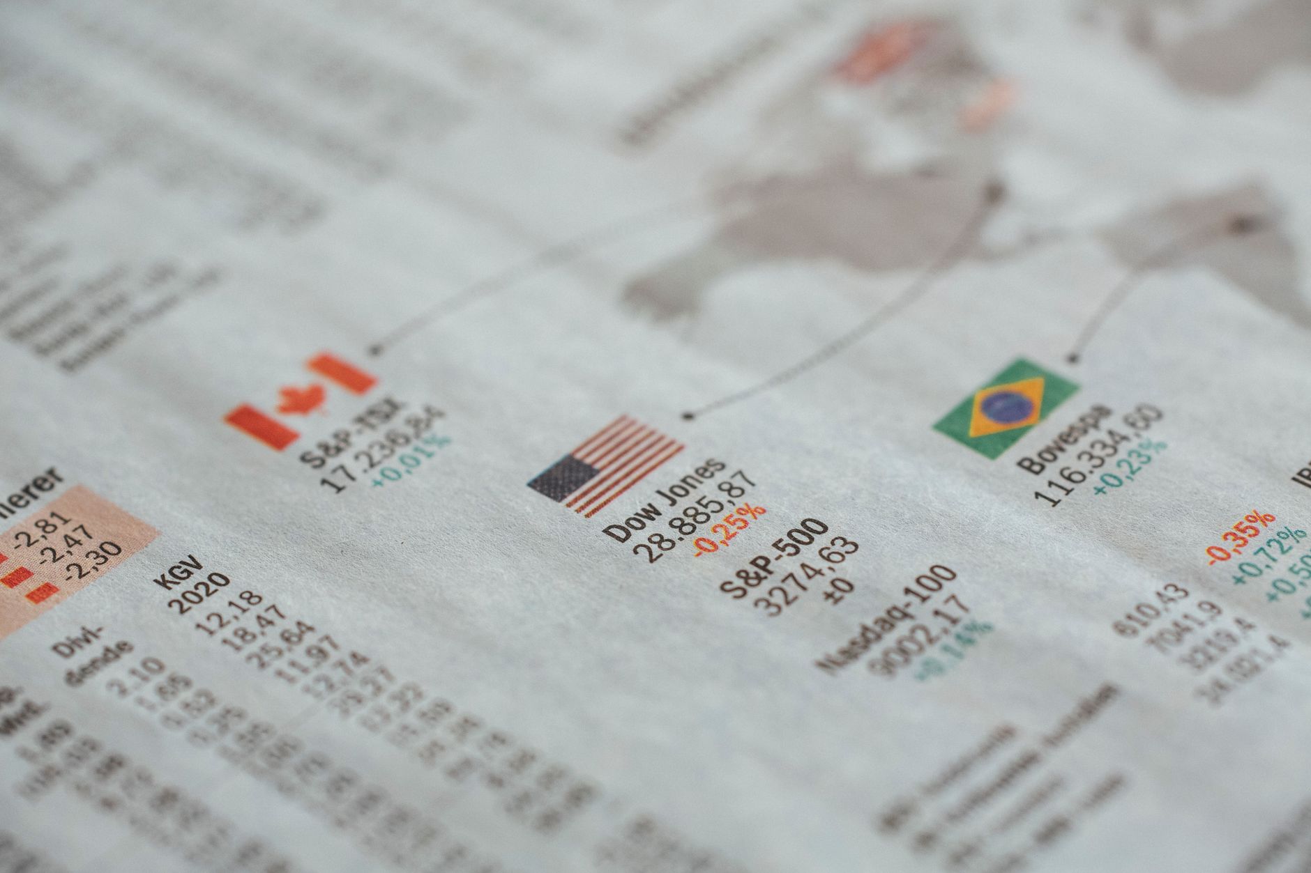 Stock Market Updates: What Are the Best Tips for Today?